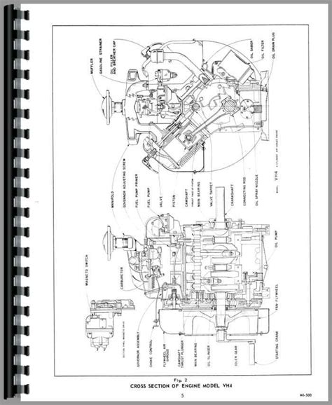 1971 international skid steer wisconsin v6 engine oil quantity|What oil to use in a IH 656 gas tractor .